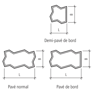 BETA<sup>®</sup> Sickersteine fino gefast