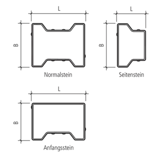 H Sickersteine fino fein gefast