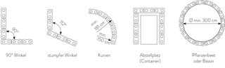COBRA<sup>®</sup> Mauer-Elemente