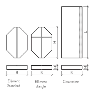 MURSEC<sup>®</sup> Trockenmauer