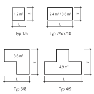 Hochbeet mit Holzstruktur