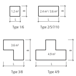 Hochbeet mit Holzstruktur