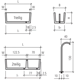 BAUERNHOF Brunnentröge